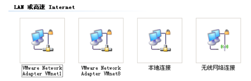 VMware中三种网络连接的区别