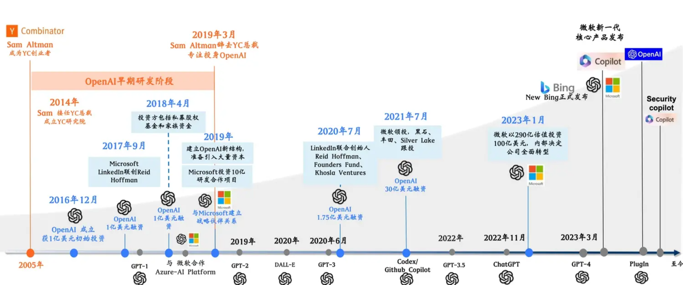 微信图片_20231104201801.png